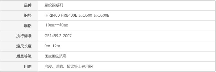 螺纹钢-参数